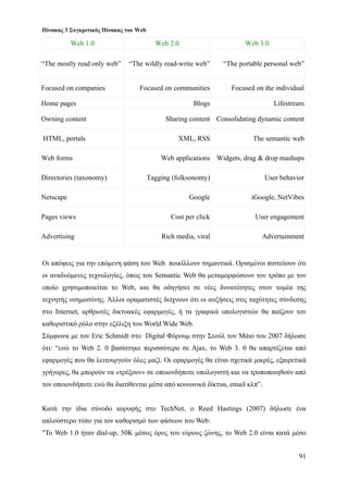 Πίνακας 3 Συγκριτικός Πίνακας του Web

           Web 1.0                        Web 2.0                      Web 3.0

“The mostly read only web”    “The wildly read-write web”       “The portable personal web”


Focused on companies              Focused on communities           Focused on the individual

Home pages                                             Blogs                     Lifestream

Owning content                                Sharing content Consolidating dynamic content

HTML, portals                                     XML, RSS                The semantic web

Web forms                                   Web applications Widgets, drag & drop mashups

Directories (taxonomy)                  Tagging (folksonomy)                  User behavior

Netscape                                             Google              iGoogle, NetVibes

Pages views                                    Cost per click              User engagement

Advertising                                 Rich media, viral                Advertainment


Οι απόψεις για την επόμενη φάση του Web ποικίλλουν σημαντικά. Ορισμένοι πιστεύουν ότι
οι αναδυόμενες τεχνολογίες, όπως του Semantic Web θα μεταμορφώσουν τον τρόπο με τον
οποίο χρησιμοποιείται το Web, και θα οδηγήσει σε νέες δυνατότητες στον τομέα της
τεχνητής νοημοσύνης. Άλλοι οραματιστές δείχνουν ότι οι αυξήσεις στις ταχύτητες σύνδεσης
στο Internet, αρθρωτές δικτυακές εφαρμογές, ή τα γραφικά υπολογιστών θα παίζουν τον
καθοριστικό ρόλο στην εξέλιξη του World Wide Web.
Σύμφωνα με τον Eric Schmidt στο Digital Φόρουμ στην Σεούλ τον Μάιο του 2007 δήλωσε
ότι: “ενώ το Web 2. 0 βασίστηκε περισσότερο σε Ajax, το Web 3. 0 θα απαρτίζεται από
εφαρμογές που θα λειτουργούν όλες μαζί. Οι εφαρμογές θα είναι σχετικά μικρές, εξαιρετικά
γρήγορες, θα μπορούν να «τρέξουν» σε οποιονδήποτε υπολογιστή και να τροποποιηθούν από
τον οποιονδήποτε ενώ θα διατίθενται μέσα από κοινωνικά δίκτυα, email κλπ”.


Κατά την ίδια σύνοδο κορυφής στο TechNet, ο Reed Hastings (2007) δήλωσε ένα
απλούστερο τύπο για τον καθορισμό των φάσεων του Web:                                      :
"Το Web 1.0 ήταν dial-up, 50K μέσος όρος του εύρους ζώνης, το Web 2.0 είναι κατά μέσο


                                                                                          91
 