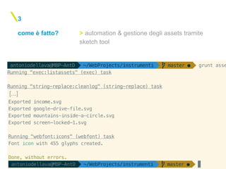 e-xtrategy.net
come è fatto?
3
> automation & gestione degli assets tramite
sketch tool
[...]
 