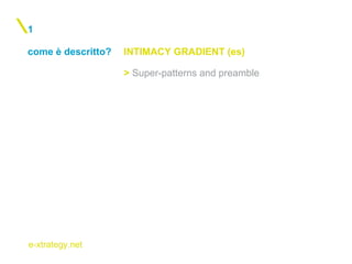 e-xtrategy.net
come è descritto?
1
INTIMACY GRADIENT (es)
> Super-patterns and preamble
 