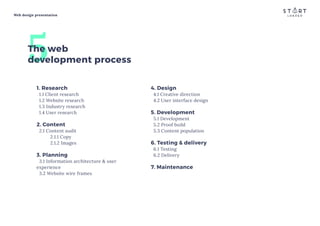 Free presentation template for web design projects | PDF