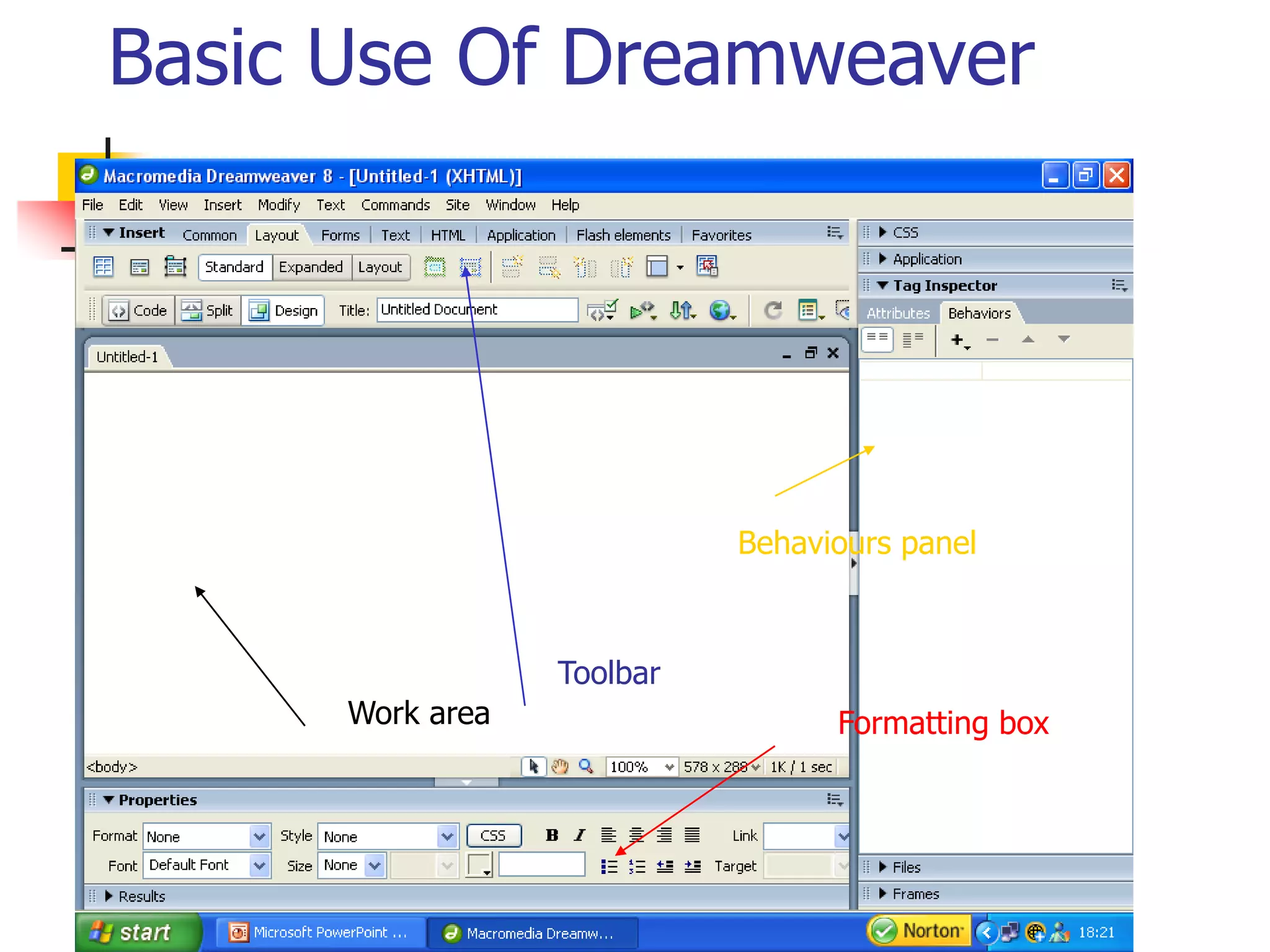 Basic Use Of DreamweaverBehaviours panelToolbarWork areaFormatting box