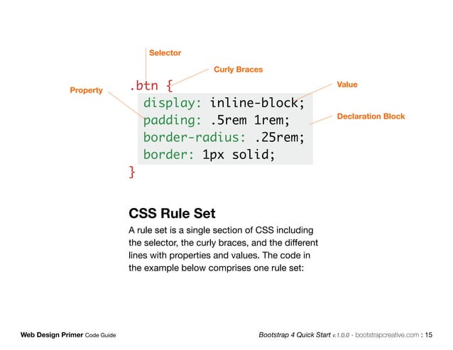 Web Design Primer Sample - HTML CSS JS | PPT