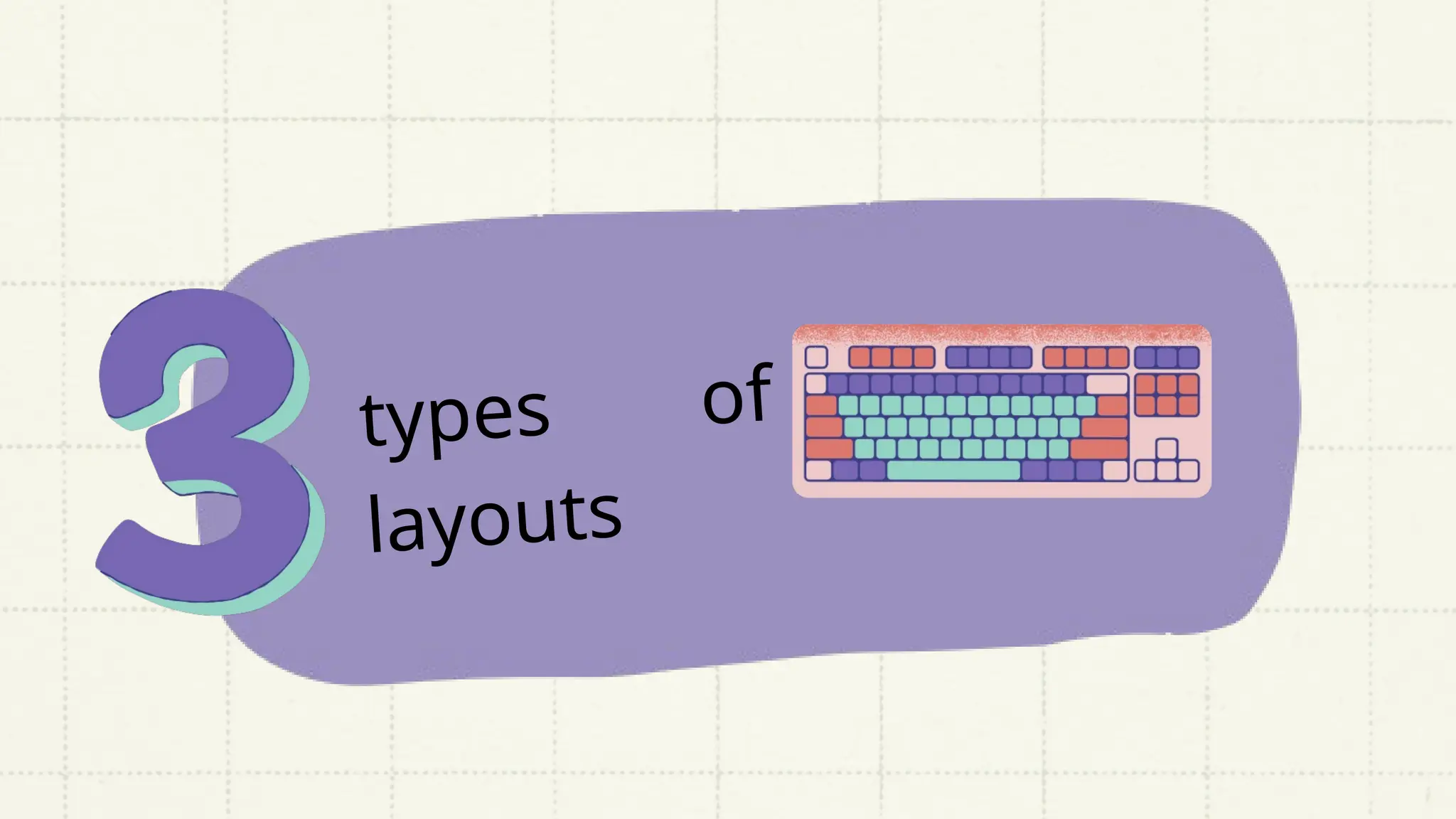types of
layouts
 