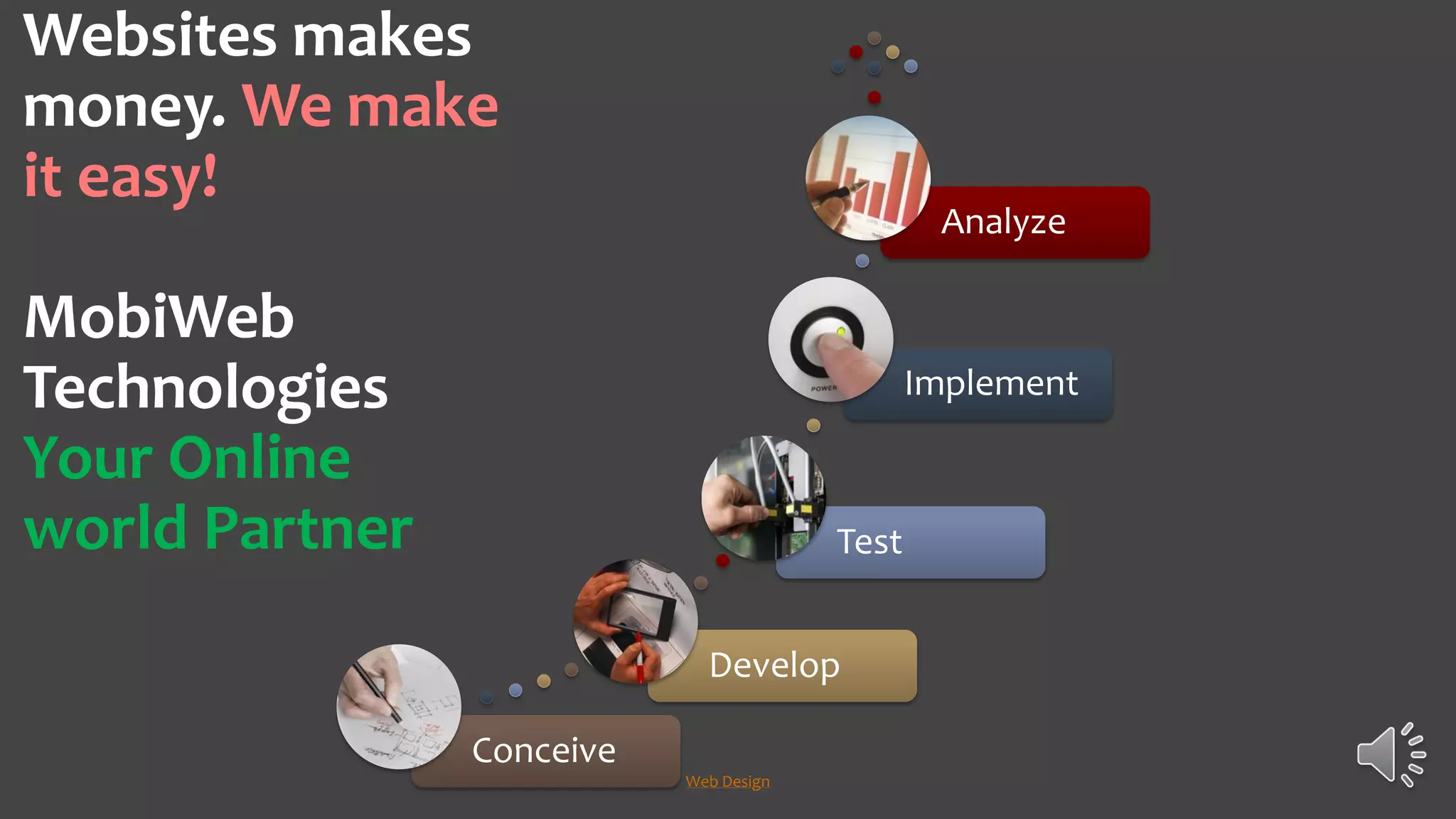 Websites makes
money. We make
it easy!
MobiWeb
Technologies
Your Online
world Partner
Conceive
Develop
Test
Implement
Analyze
Web Design
 