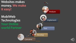 Websites makes
money. We make
it easy!
MobiWeb
Technologies
Your Online
world Partner
Conceive
Develop
Test
Implement
Analyze
Web Design
 