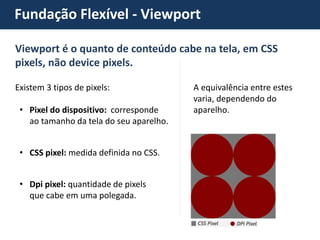 Fundação Flexível - Viewport Viewport é o quanto de conteúdo cabe na tela, em CSS pixels, não device pixels. 
Existem 3 tipos de pixels: 
•Pixel do dispositivo: corresponde ao tamanho da tela do seu aparelho. 
•CSS pixel: medida definida no CSS. 
•Dpi pixel: quantidade de pixels que cabe em uma polegada. 
A equivalência entre estes varia, dependendo do aparelho.  