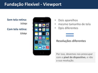 Fundação Flexível - Viewport Sem tela retina: 163dpi 
Com tela retina: 
326dpi 
•Dois aparelhos 
•mesmo tamanho de tela 
•Dpis diferentes Resoluções diferentes Por isso, devemos nos preocupar com o pixel do dispositivo, e não a sua resolução.  