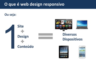 O que é web design responsivo 
Site 
Design 
Conteúdo 
Diversos Dispositivos 
Ou seja:  