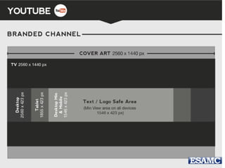 WEBDESIGN
NAS REDES
SOCIAIS
 
