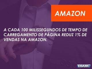 UX
Experiência do Usuário
 