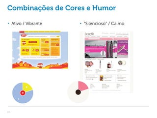 Combinações de Cores e Humor

• Ativo / Vibrante   • “Silencioso” / Calmo




13
 