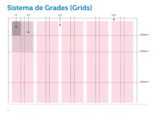 Sistema de Grades (Grids)




21
 