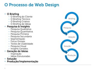 O Processo de Web Design

• O Briefing
    –   O Briefing do Cliente
    –   O Briefing Técnico           Briefing
    –   O Briefing Criativo
    –   O Briefing de Idéias
• Pesquisa & Insights           Pesquisa
    –   Pesquisa Qualitativa
    –   Pesquisa Quantitativa
    –   Pesquisa Primária
    –   Pesquisa Secundaria          Ideação
    –   Segmentação
    –   Focus Groups
    –   Testes de Usabilidade
    –   Pesquisa Visual         Solução
    –   Insights Gerados
• Geração de Ideias
    – Inspiração
                                    Produção
    – Idéias Estruturadas
• Solução
• Produção/Implementação

5
 