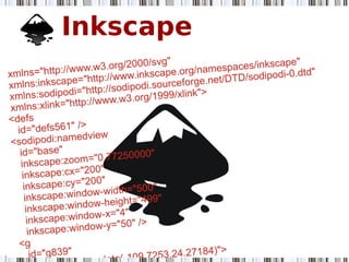 Inkscape
 