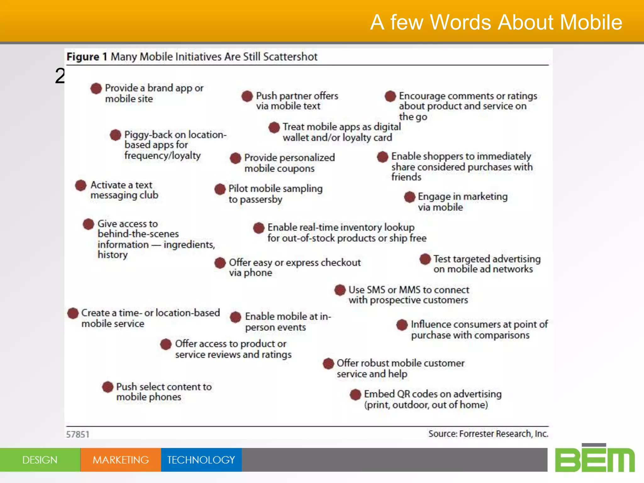 A few Words About Mobile

2011 was the year Marketers experimented with
  Mobile
 