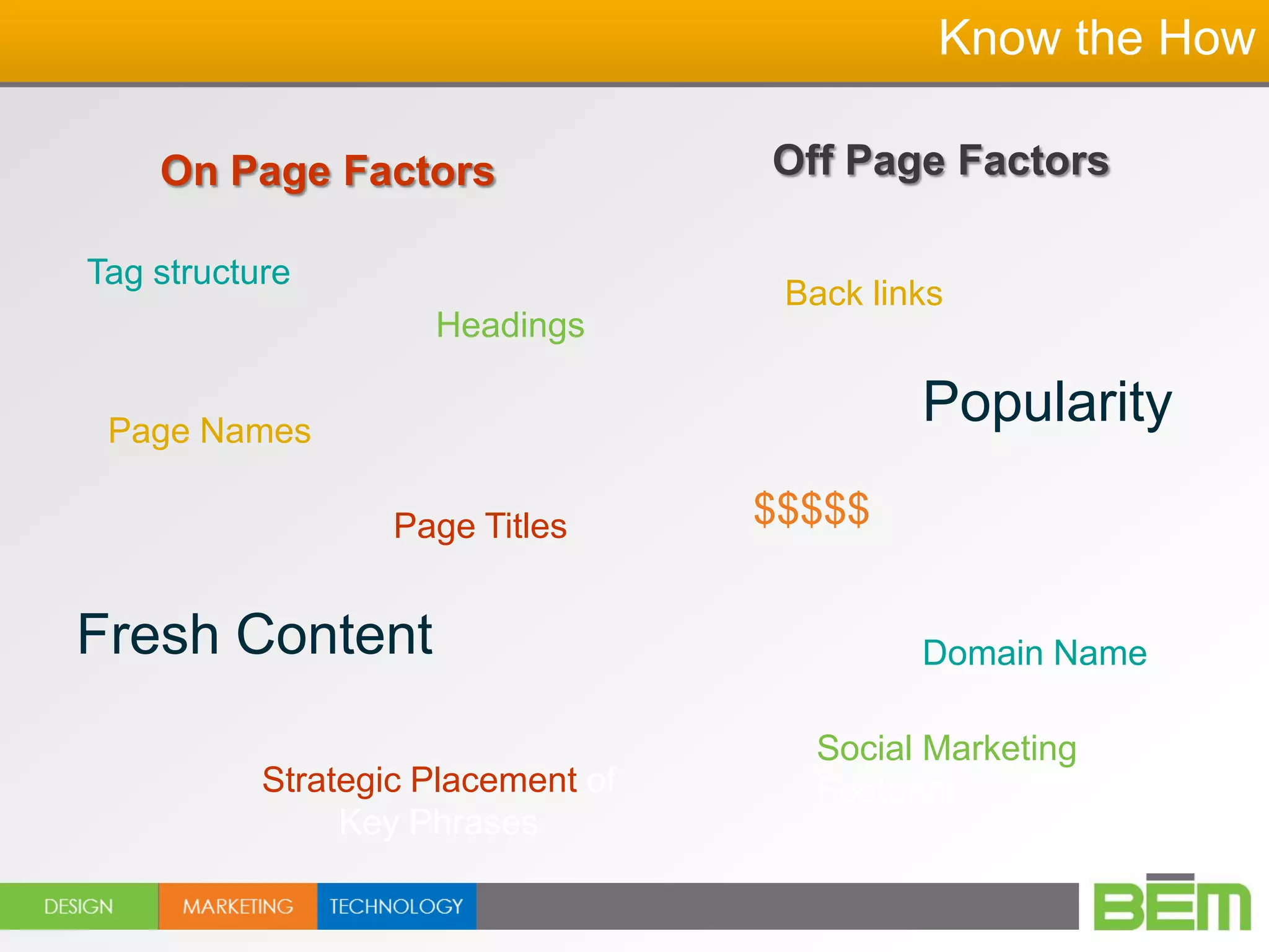 Know the How

    On Page Factors                 Off Page Factors

Tag structure
                                     Back links
                     Headings

 Page Names
                                             Popularity

                   Page Titles      $$$$$


Fresh Content                                Domain Name

                                       Social Marketing
           Strategic Placement of      Footprint
                Key Phrases
 