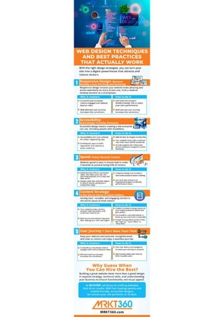 Web Design Techniques and Best Practices That Actually Work Mrkt360.pdf