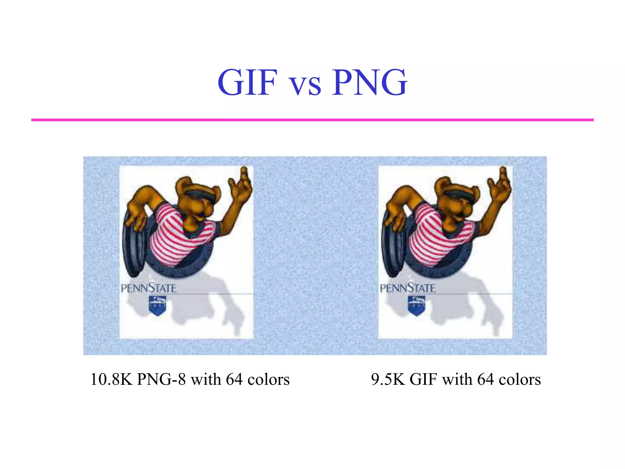 GIF vs PNG
Comparison
of JPEG and
PNG
10.8K PNG-8 with 64 colors 9.5K GIF with 64 colors
 