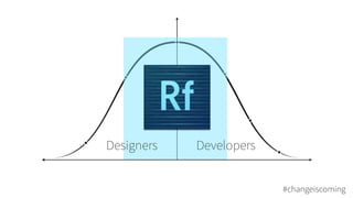 #changeiscoming
Designers Developers
 