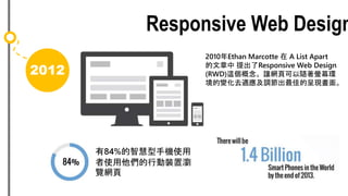 2012
Responsive Web Desig
84%ǻ֙Cʹ
ʹЄbÞg
[W
2010Ethan Marcotte  A List Apart
 Responsive Web Design
(RWD)@׌W퓿SΞĻh
׃ȥm{ѵĳʬF档
 