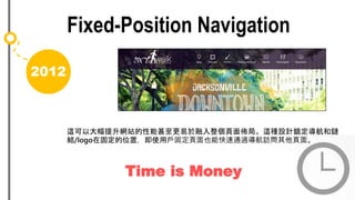 2012
Fixed-Position Navigation
@ԴWվѾ֡@NOӋi
Y/logoڹ̶λãʹÑ̶Ҳܿͨ^L档
Time is Money
 