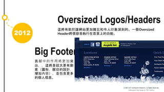 2012
Big Footer
Oversized Logos/Headers
_еÌͻ
@ǳЄ
⣨DΣĿOӋ
ӃݣK
ĂϢ
@׌Wվyӡ̵ġһOversized
Header׈ϵĹܡ
 