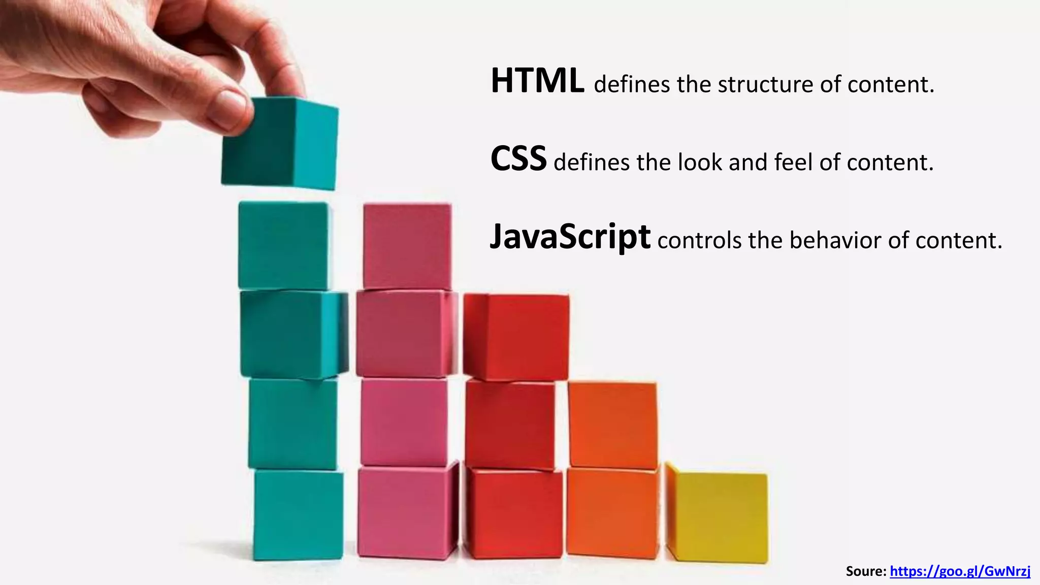HTML – Markup Language
CSS -
Soure: https://goo.gl/GwNrzj
HTML defines the structure of content.
CSSdefines the look and feel of content.
JavaScriptcontrols the behavior of content.
 