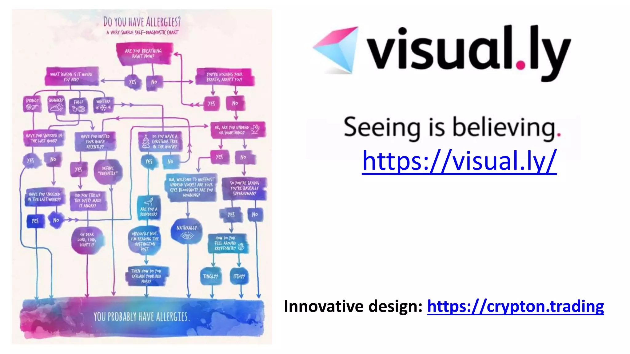 Innovative design: https://crypton.trading
https://visual.ly/
 