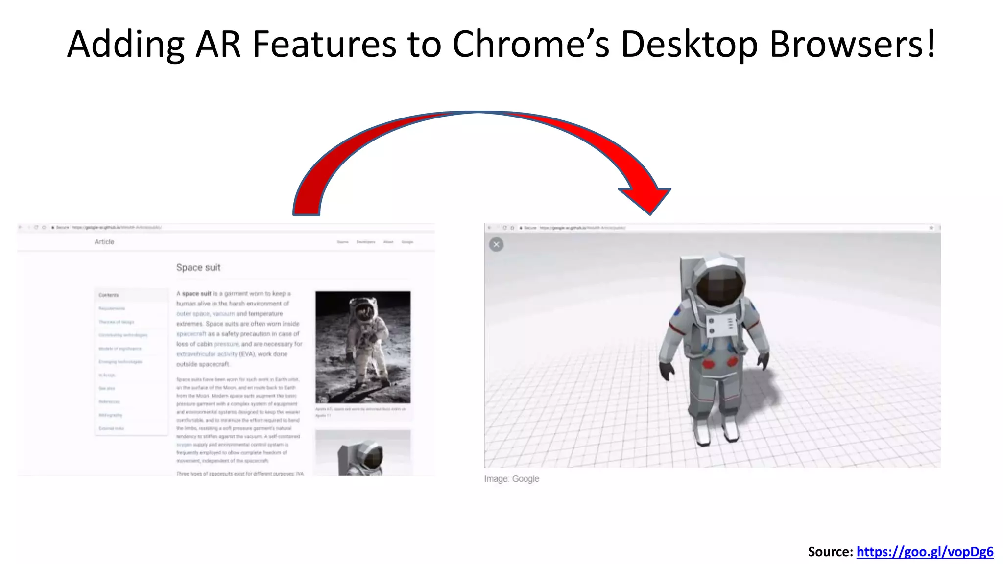 Adding AR Features to Chrome’s Desktop Browsers!
Source: https://goo.gl/vopDg6
 