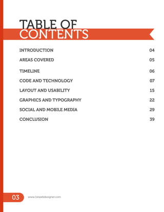 INTRODUCTION										 04
AREAS COVERED									 	 05
						 		
TIMELINE										 06
CODE AND TECHNOLOGY								 07
LAYOUT AND USABILITY							 	 15
GRAPHICS AND TYPOGRAPHY						 	 22
SOCIAL AND MOBILE MEDIA				 29
CONCLUSION											 39
TABLE OF
CONTENTS
03 www.1stwebdesigner.com
 