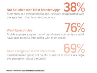 EffectiveUI Mobile Study, http://www.uxbooth.com/blog/12207/
 