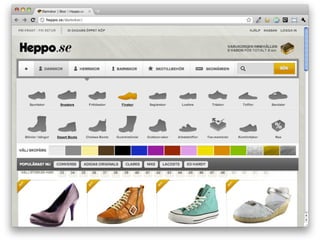 Web Design Trends 2011