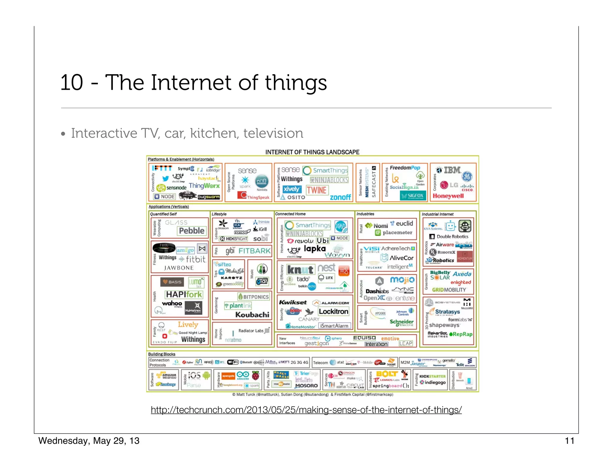 10 - The Internet of things
• Interactive TV, car, kitchen, television
http://techcrunch.com/2013/05/25/making-sense-of-the-internet-of-things/
 