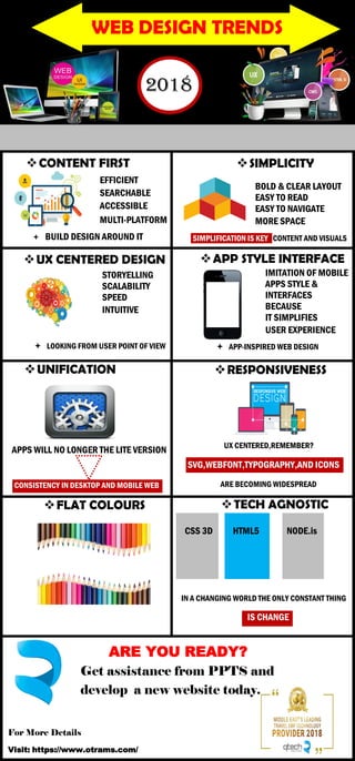 Web design trends 2018 | PDF