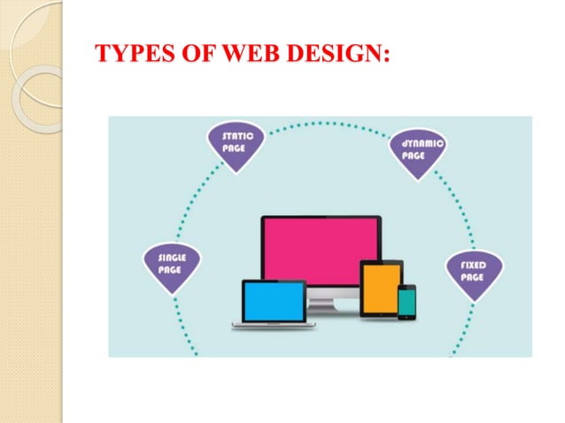 FUNDAMENTALS OF WEB DESIGNING | PPT