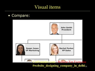 Visual items
• Compare:
18
CssFounder.com | Website For Everyone
#website_designing_company_in_delhi
 
