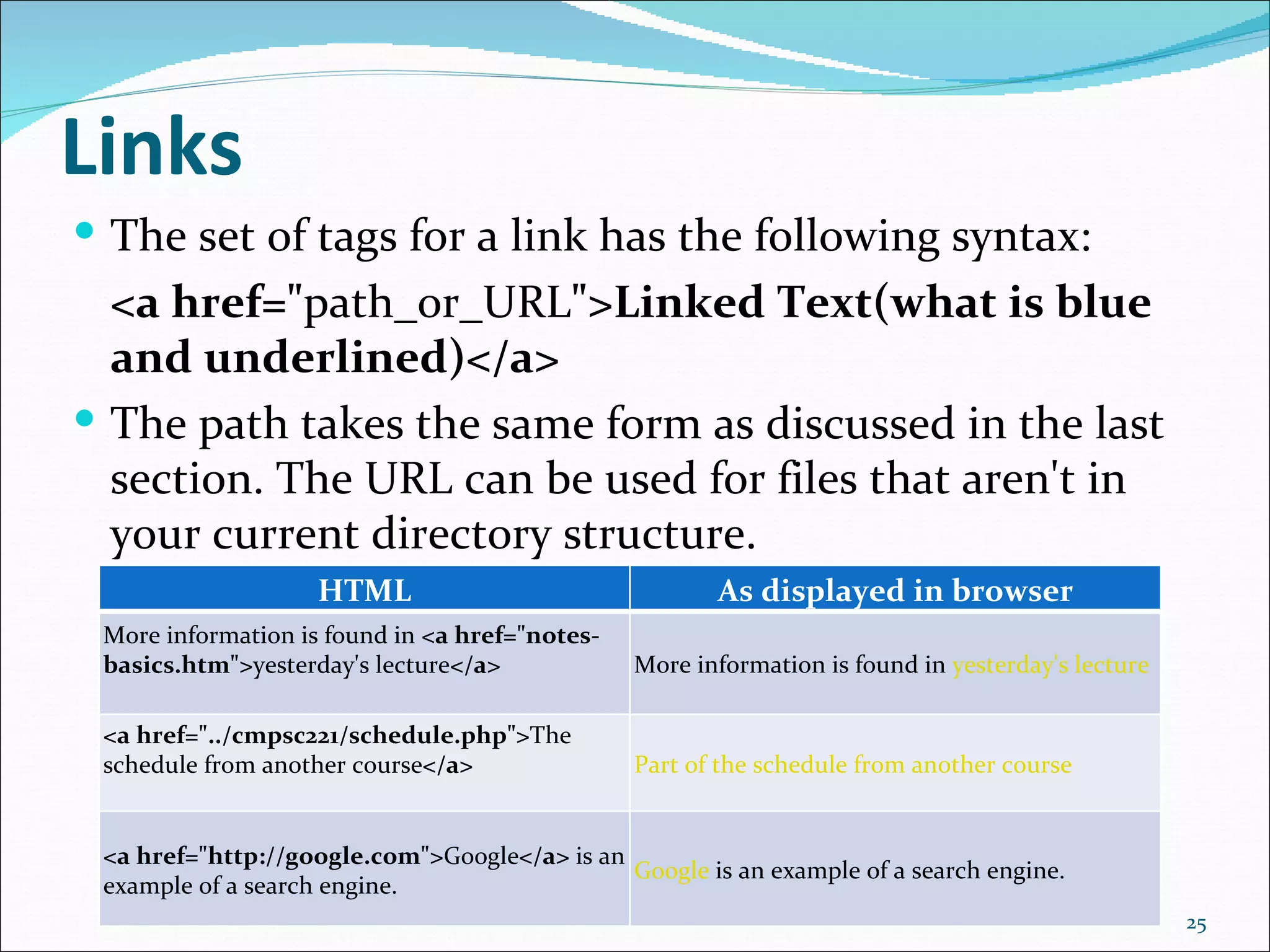 Links
 The set of tags for a link has the following syntax:
  <a href="path_or_URL">Linked Text(what is blue
  and underlined)</a>
 The path takes the same form as discussed in the last
  section. The URL can be used for files that aren't in
  your current directory structure.
                    HTML                               As displayed in browser
 More information is found in <a href="notes-
 basics.htm">yesterday's lecture</a>            More information is found in yesterday's lecture

 <a href="../cmpsc221/schedule.php">The
 schedule from another course</a>               Part of the schedule from another course


 <a href="http://google.com">Google</a> is an
                                              Google is an example of a search engine.
 example of a search engine.
                                                                                                   25
 