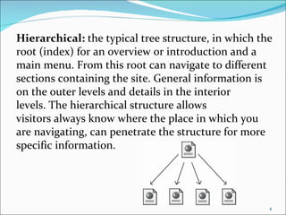 Hierarchical: the typical tree structure, in which the
root (index) for an overview or introduction and a
main menu. From this root can navigate to different
sections containing the site. General information is
on the outer levels and details in the interior
levels. The hierarchical structure allows
visitors always know where the place in which you
are navigating, can penetrate the structure for more
specific information.




                                                     4
 