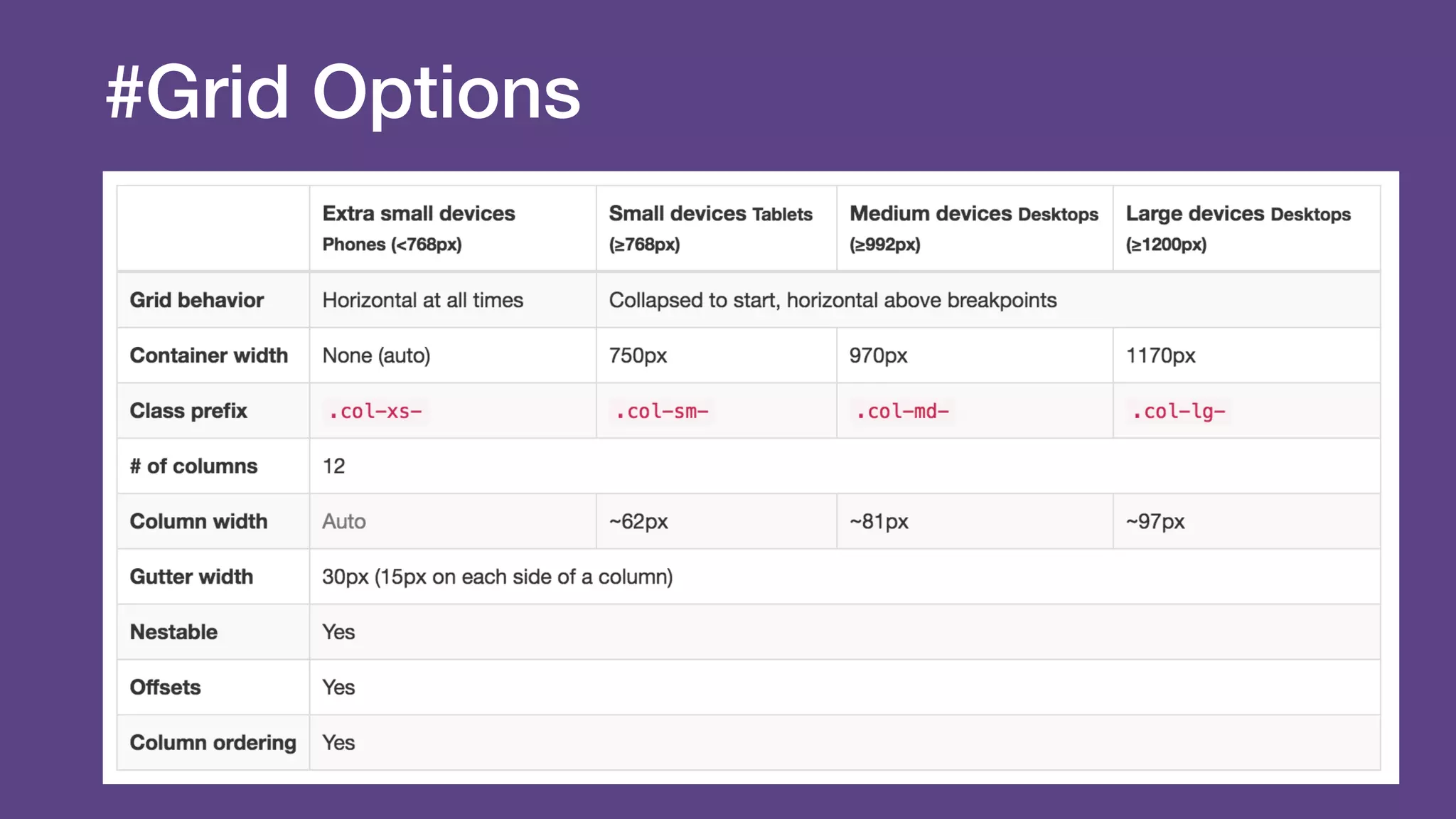 #Grid Options
 