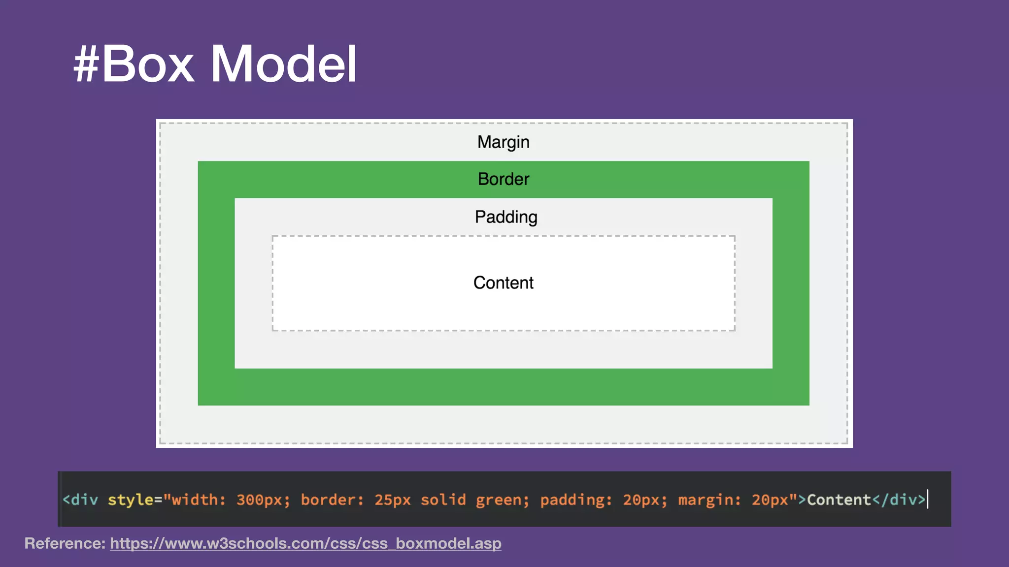 Reference: https://www.w3schools.com/css/css_boxmodel.asp
#Box Model
 