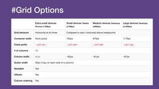 #Grid Options
 
