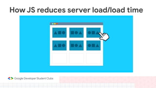 How JS reduces server load/load time
 