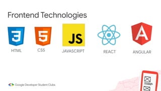 Frontend Technologies
HTML CSS JAVASCRIPT REACT ANGULAR
 