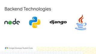 Backend Technologies
 