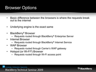 Browser Options
• Basic difference between the browsers is where the requests break
out to the internet
• Underlying engine is the exact same
• BlackBerry® Browser
– Requests routed through BlackBerry® Enterprise Server
• Internet Browser
– Requests routed through BlackBerry® Internet Service
• WAP Browser
– Requests routed through Carrier’s WAP gateway
• Hotspot (or Wi-Fi®) Browser
– Requests routed through Wi-Fi access point
 