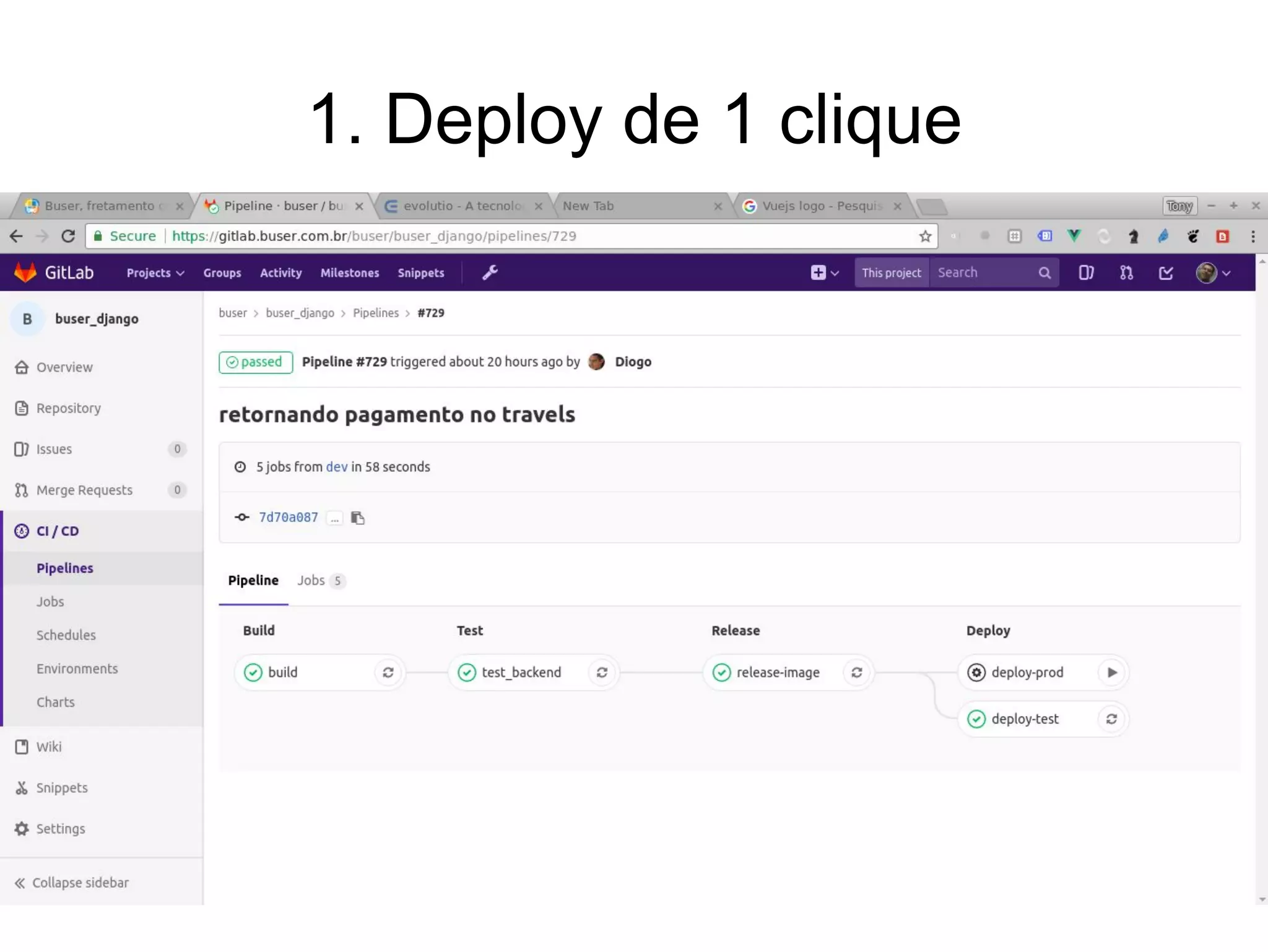 1. Deploy de 1 clique
 
