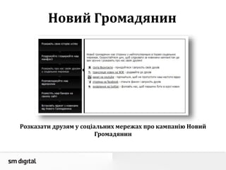 Розказати друзям у соціальних мережах про кампанію Новий
Громадянин
Новий Громадянин
 