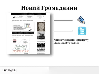 Новий Громадянин
Автоматизований кроспост у
Livejournal та Twitter
 