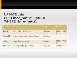 The element content is another HTML element (a paragraph) 