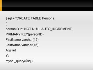 Its not Case Sensitive 